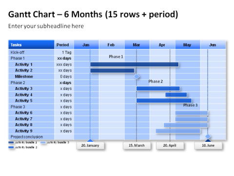 Gantt Chart Powerpoint on Charteo Ppt Gantt Chart Month