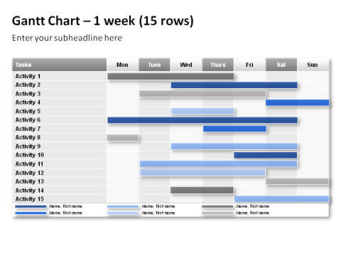 Gantt Chart  on Charteo Ppt Gantt Chart Week